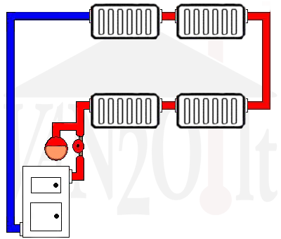 Uždara šildymo sistema - Schema Uždara šildymo sistema - Schema